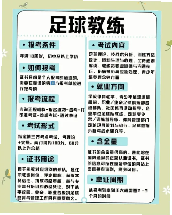 足球教练员考证路径 示意图